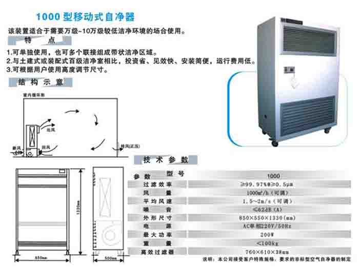 空氣自凈器技術參數及工作原理