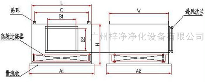 高效送風(fēng)口送風(fēng)方式有頂送風(fēng)和側(cè)送風(fēng)兩種。